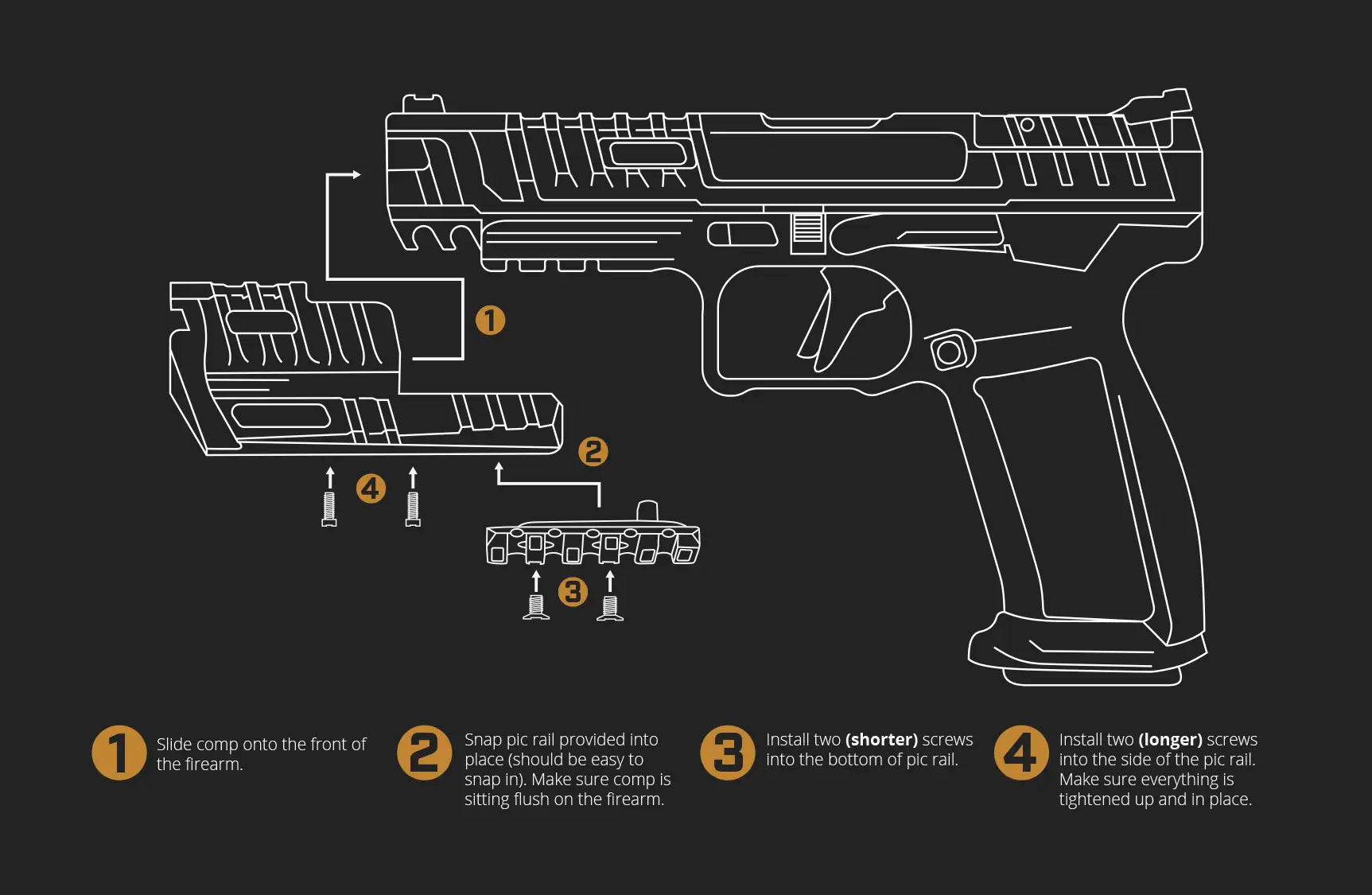 45 Blast compensator installation infographic