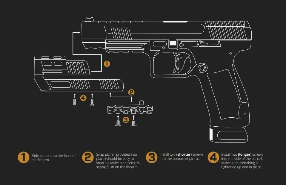 45 Blast compensator installation infographic