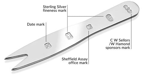 Jewellery Hallmarking