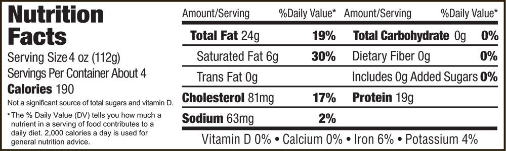 Nutritional Facts Panel for Ground Pork