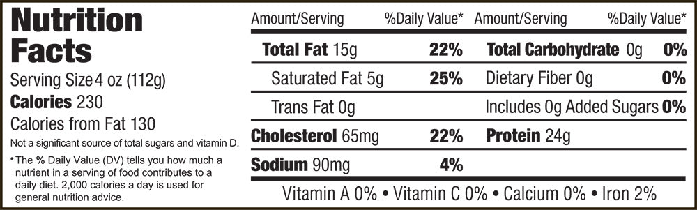 Nutritional Facts Panel for Boneless Thick Cut Pork Chops