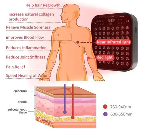 benefits of red light therapy