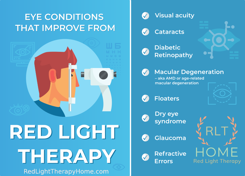 Benefits of red light therapy for eyes
