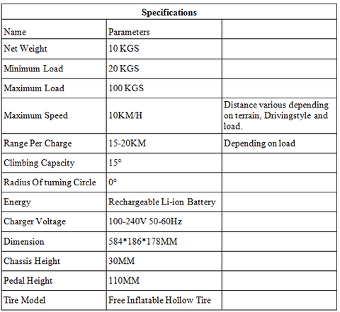 6.5" Product specification