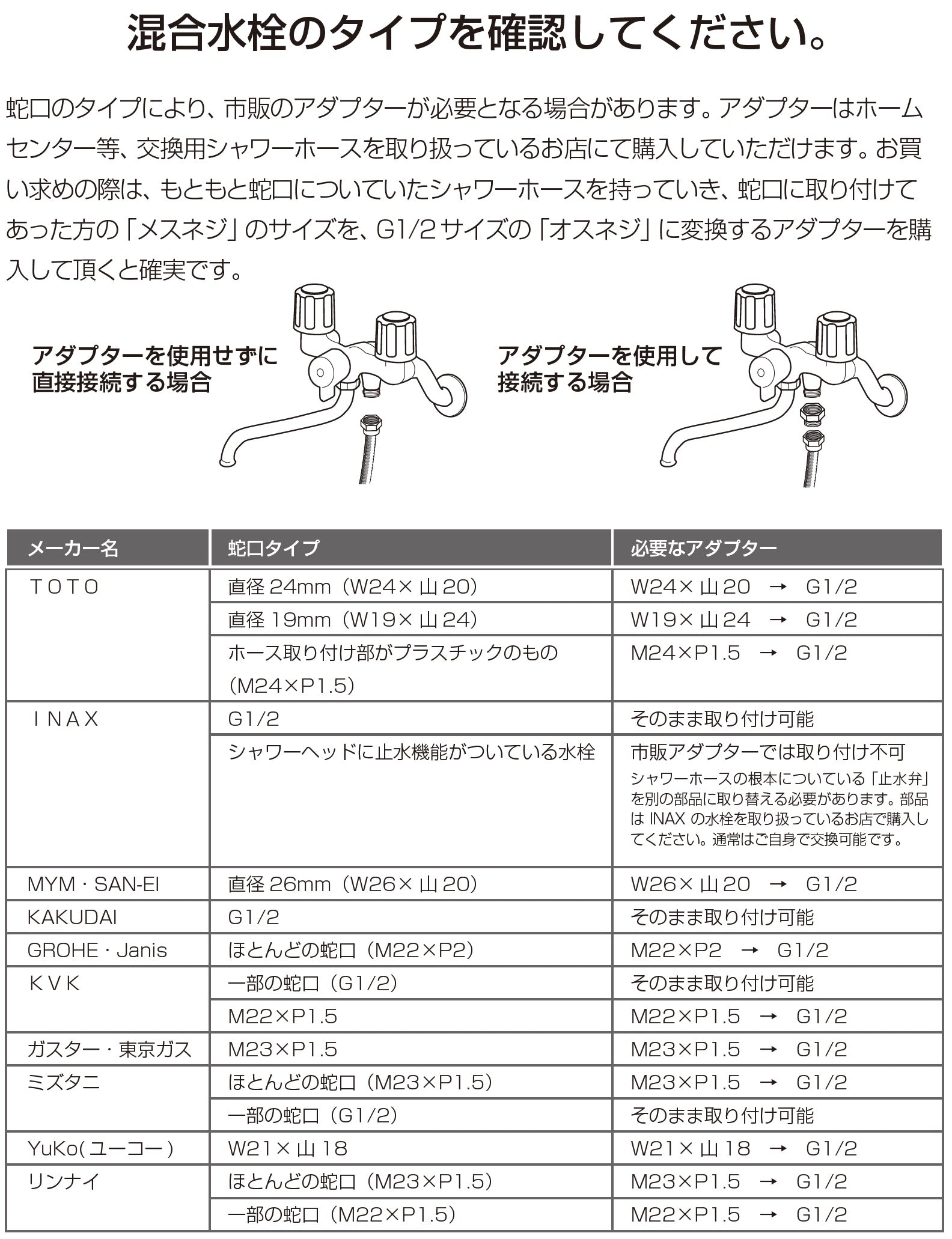 取付不可の蛇口