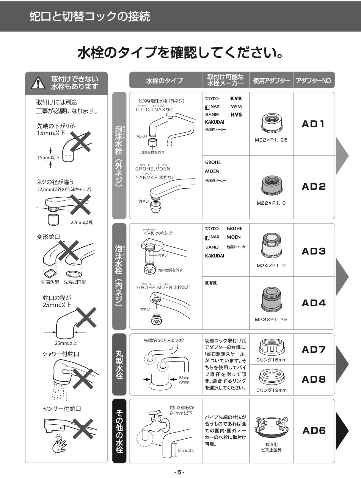 ゆにわオリジナル浄活水器「禊-MISOGI-」卓上タイプ – ゆにわマート