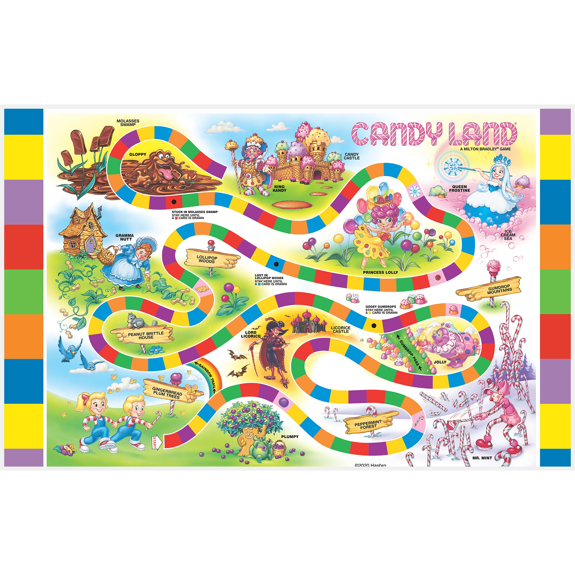 games using the candy land board