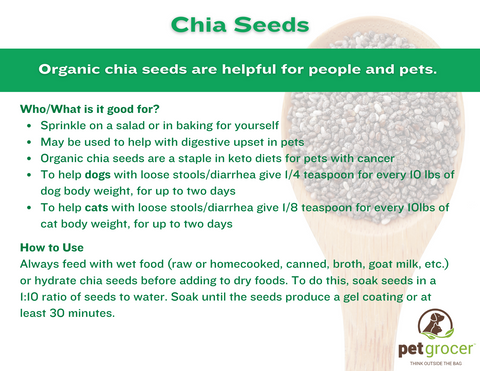 Chia Seeds at Pet Grocer