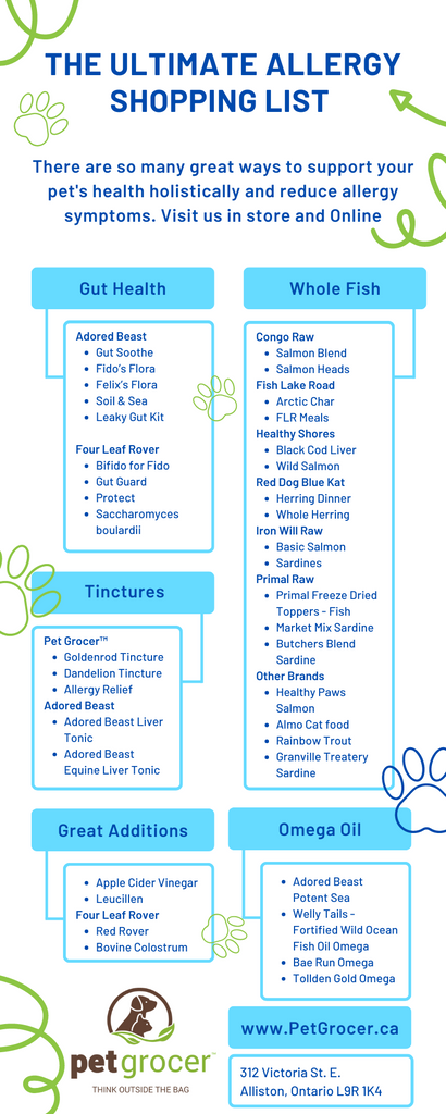 Pet Grocer's Allergy Product Shopping List