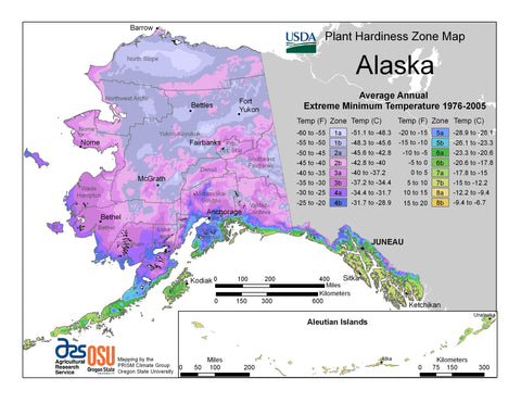 USDA Alaska