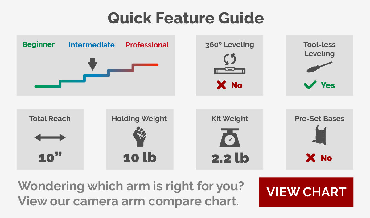 https://www.fourtharrowcameraarms.com/pages/tree-arm-compare-chart