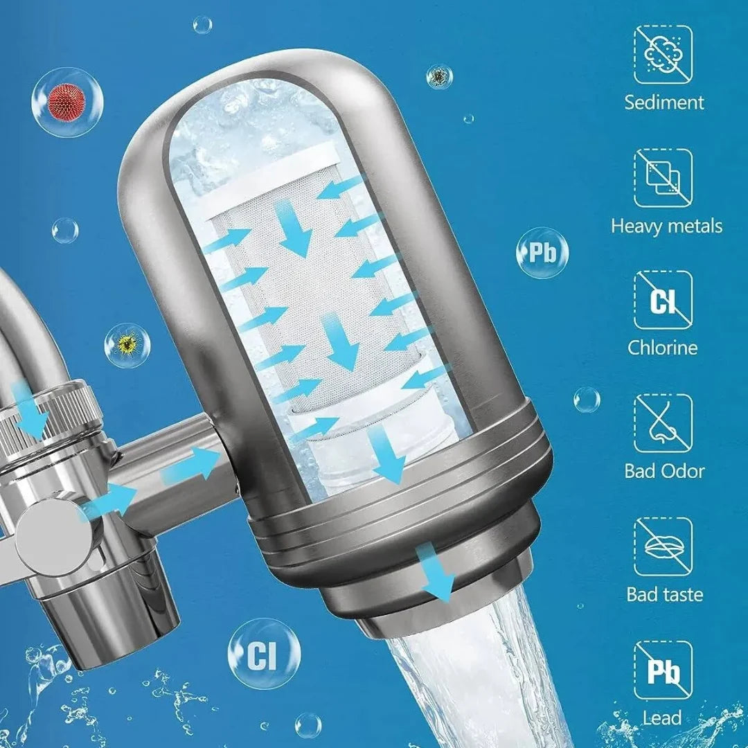 Edelstahl Wasserfilter