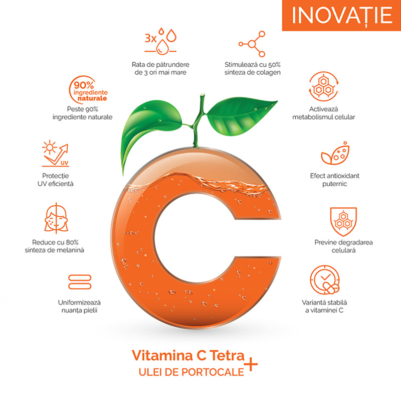 Beneficii Vitamina C Tetra