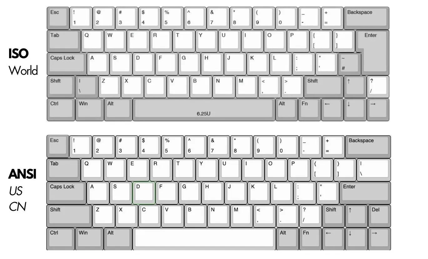 KBDcraft Kit Adam
