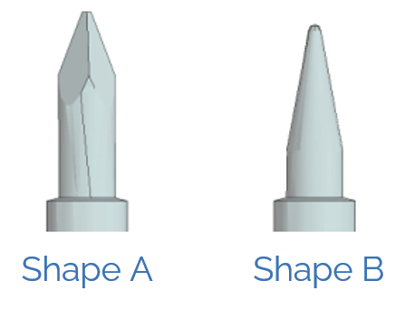 Shape A vs Shape B