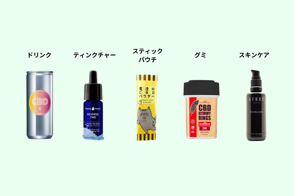 水溶性CBDを活用した商品例