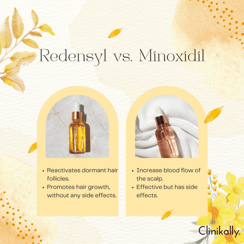 Redensyl vs. Minoxidil