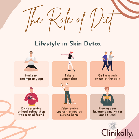 Lifestyle in Skin Detox