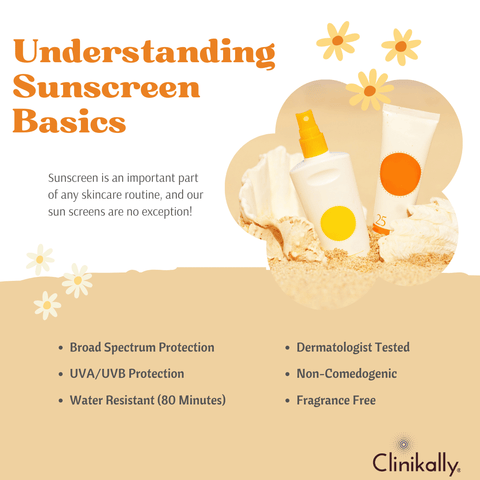 Understanding Sunscreen Basics