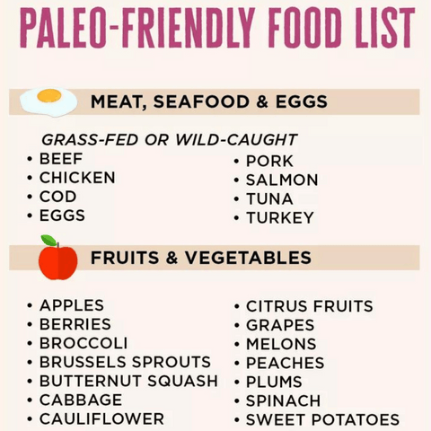 Practical Tips: Implementing the Paleo Diet for Better Skin Health