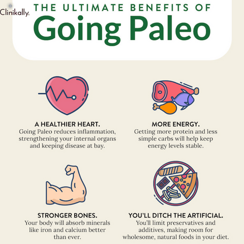 Living with the Paleo Diet: Real-Life Experiences and Insights