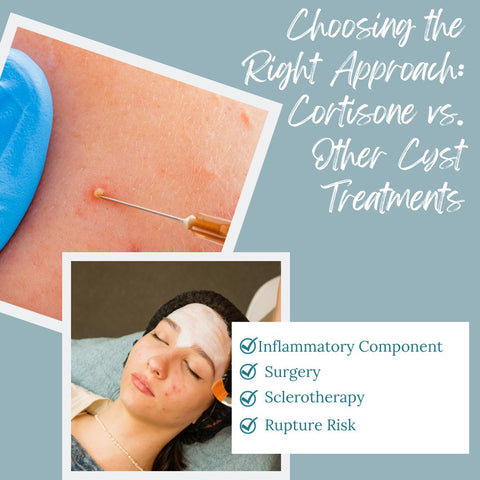 Choosing the Right Approach: Cortisone vs. Other Cyst Treatments