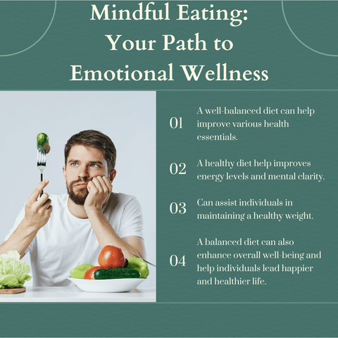 Mindful Eating: Your Path to Emotional Wellness