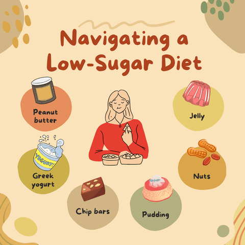 Navigating a Low-Sugar Diet