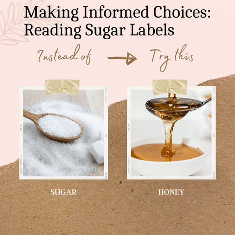 Making Informed Choices: Reading Sugar Labels