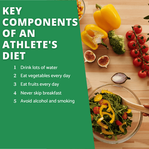 Key Components of an Athlete's Diet