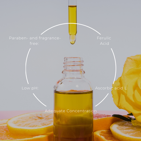 Ingredients to look for in a quality Vitamin C serum