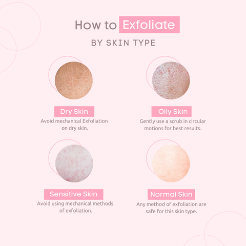 How to exfoliate skin: Step-by-step guide