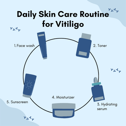 Daily Skin Care Routine for Vitiligo