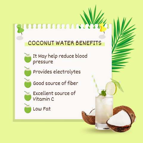 Nutritional Benefits of Coconut Water for Skin