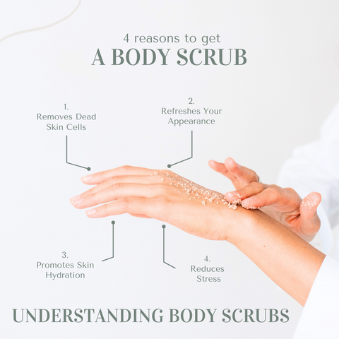 Understanding Body Scrubs