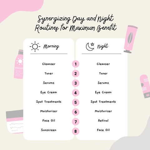 Synergizing Day and Night Routines for Maximum Benefit