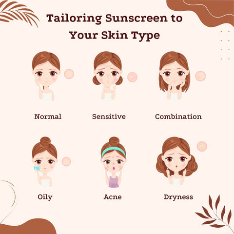 Tailoring Sunscreen to Your Skin Type