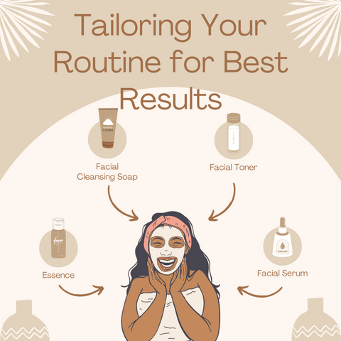 Tailoring Your Routine for Best Results