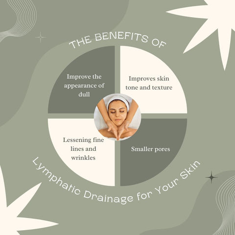 The Benefits of Lymphatic Drainage for Your Skin