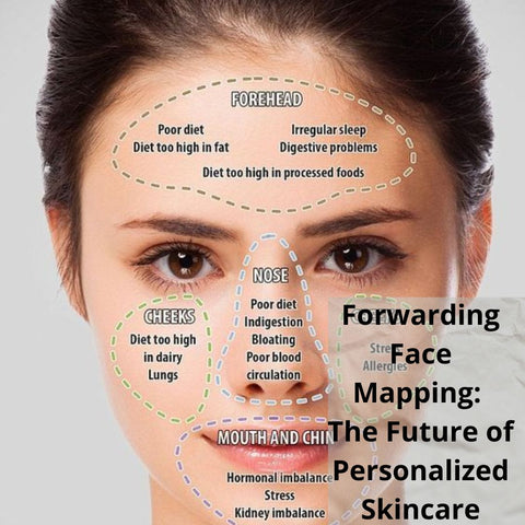 Forwarding Face Mapping: The Future of Personalized Skincare