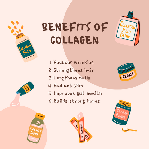 How Drinkable Collagen Works in the Body