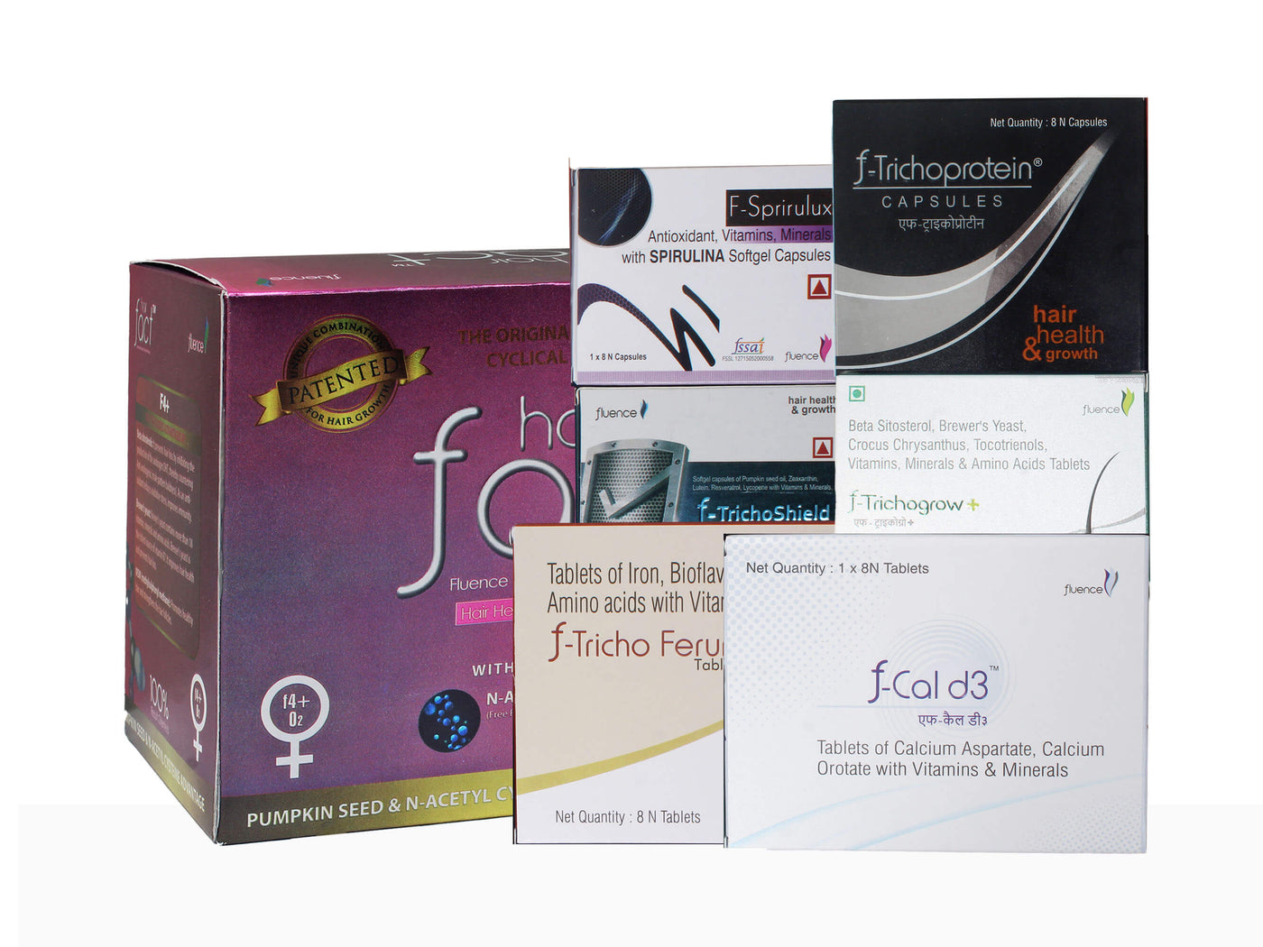 Hairfact Fluence Advanced Cyclical Therapy For Women F4O2 Buy box of 1  Kit at best price in India  1mg
