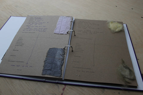 Folder showing sample of dyed fabrics