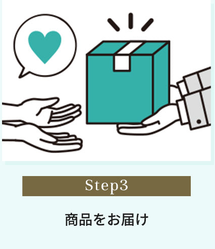 STEP3