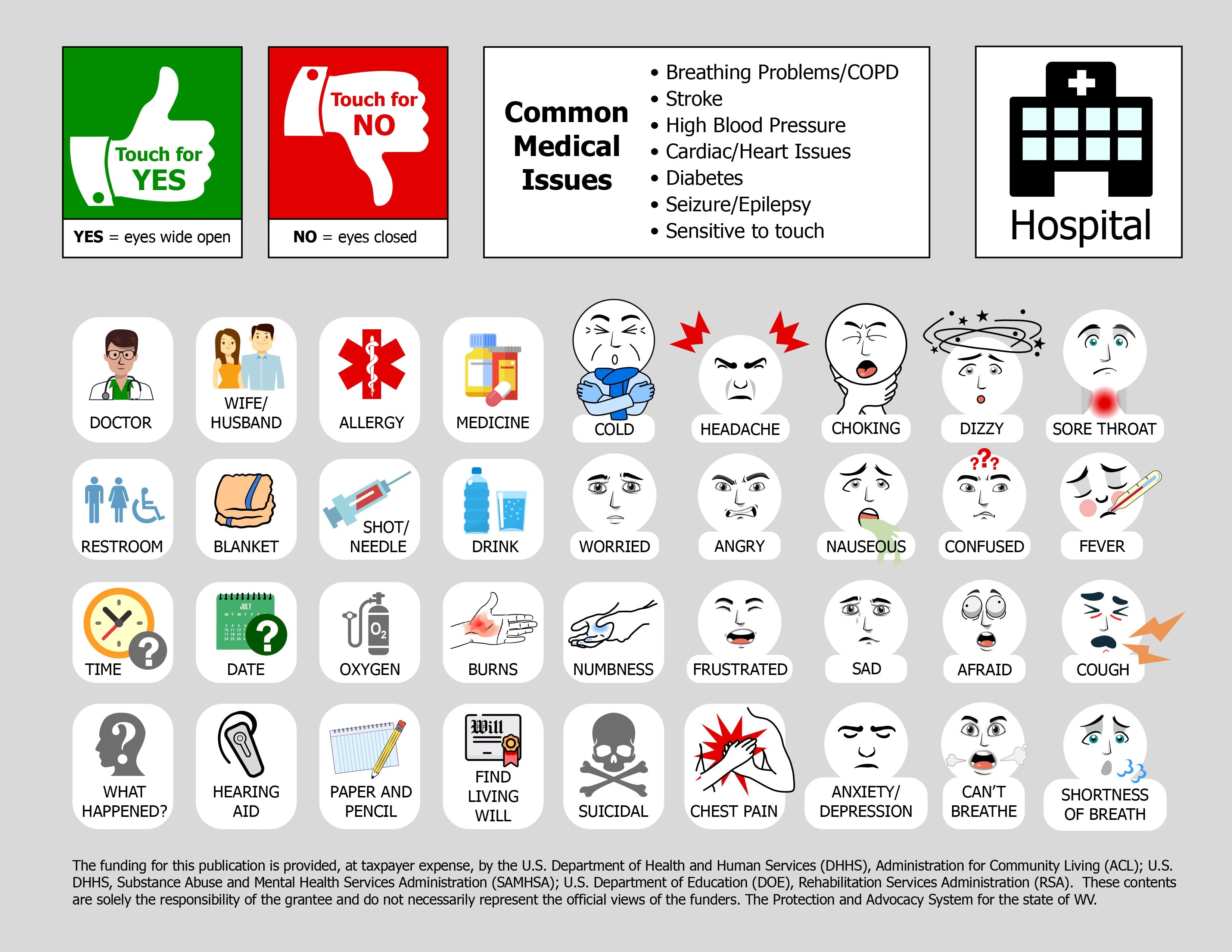 disability, communication tool