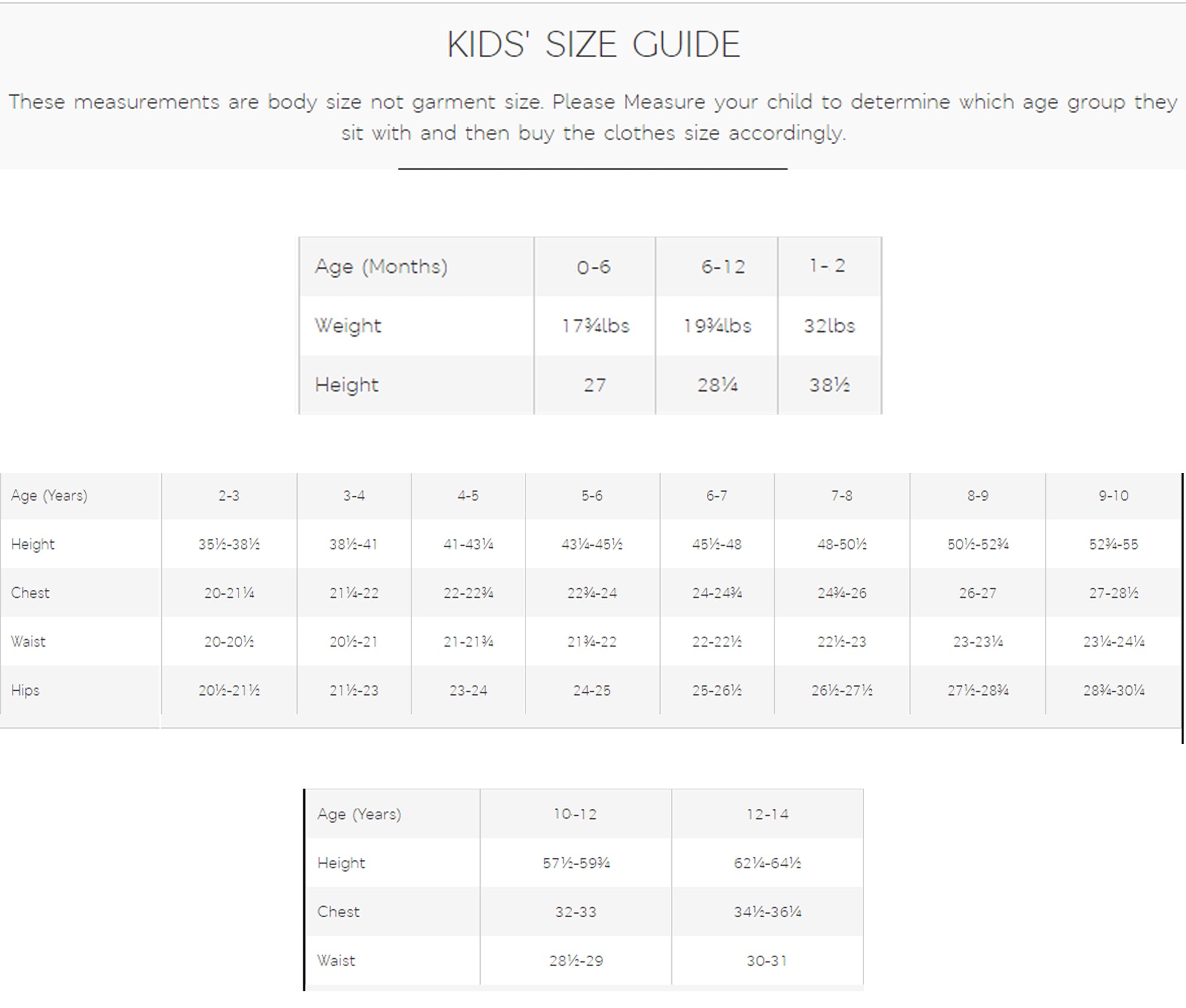 Children's Size Chart for Various Clothes by Age and Body Measurement | Size  chart for kids, Baby size chart, Baby clothes size chart