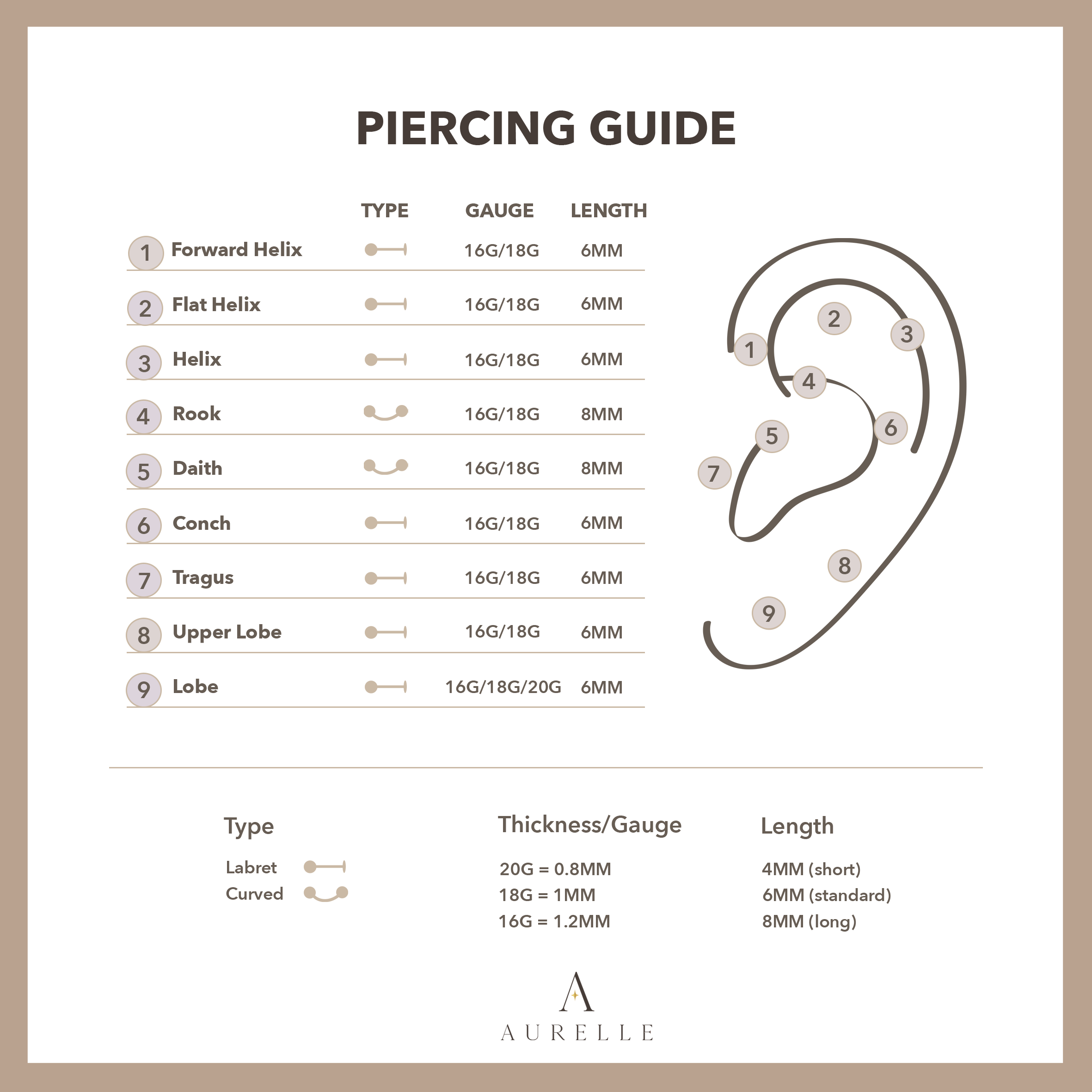 Guide to Different Sizes of Earrings - ORDNUR