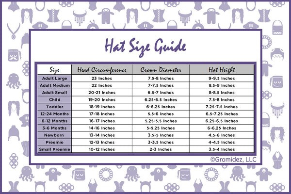Hat size guide - imperial