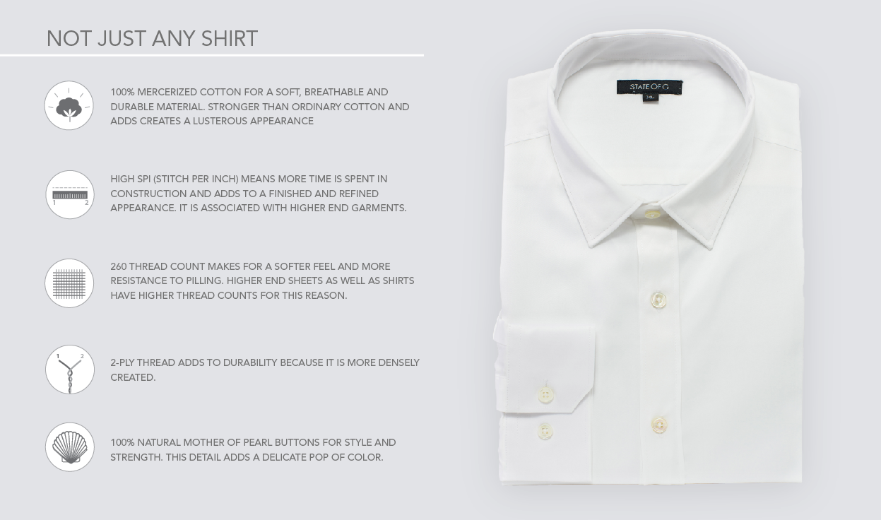 The Perfect Men's Poplin Dress Shirt (White) – STATE OF G