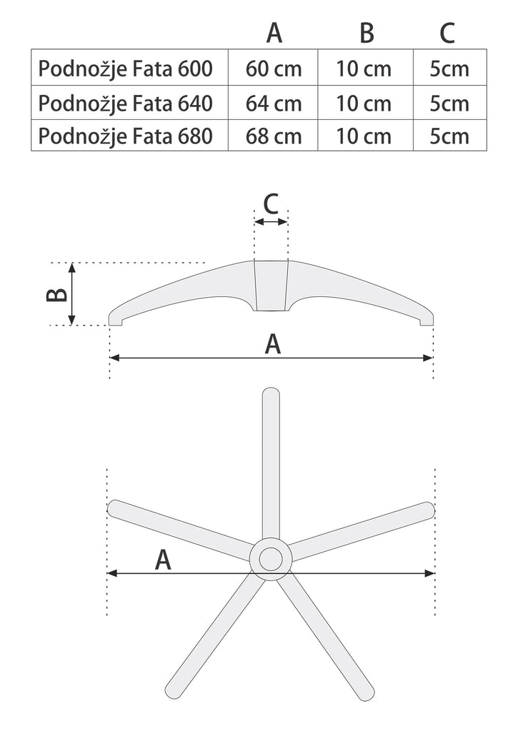 DIMENZIJE FATA METALNE BAZE